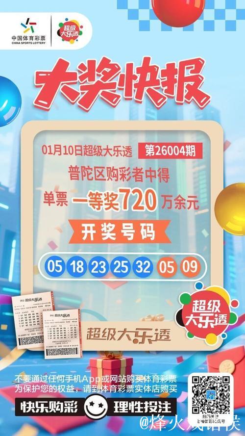 结缘体彩31年,沪上阿伯喜获2026年上海首个大乐透一等奖 结缘体彩31年,沪上阿伯喜获2026年上海首个大乐透一等奖