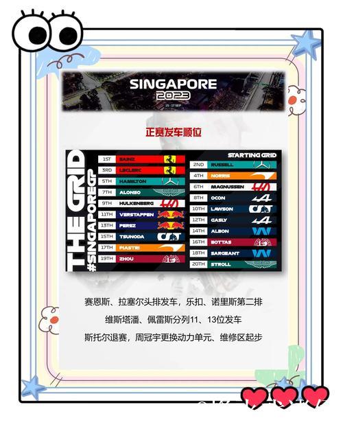 网直播2025F1新加坡大奖赛排位赛及正赛